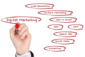 How Do Beginners Start Digital Marketing