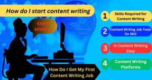 Content Writing