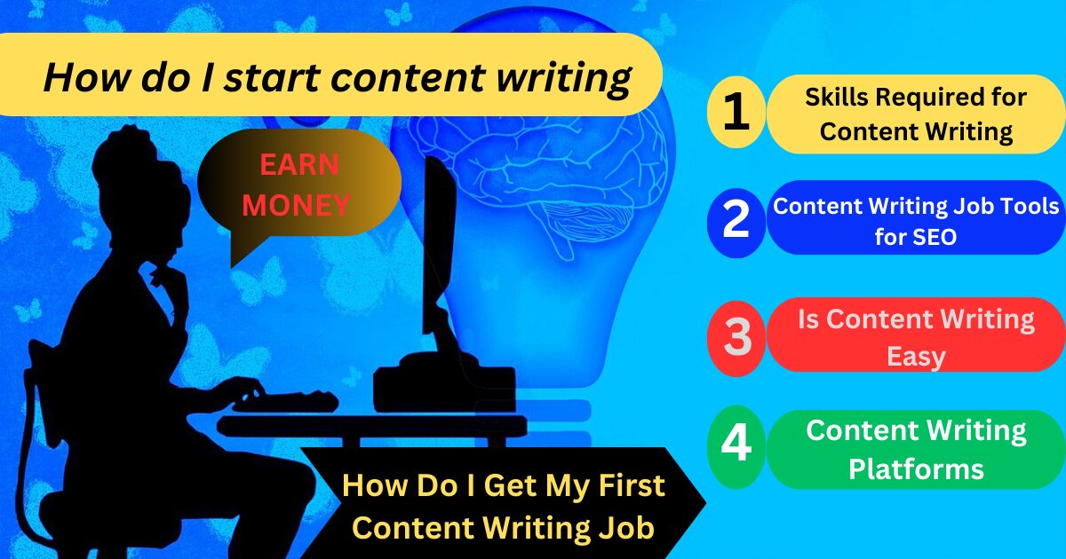 Content Writing