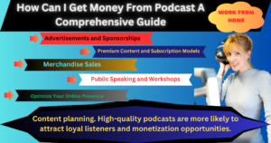 How Can I Get Money From Podcast