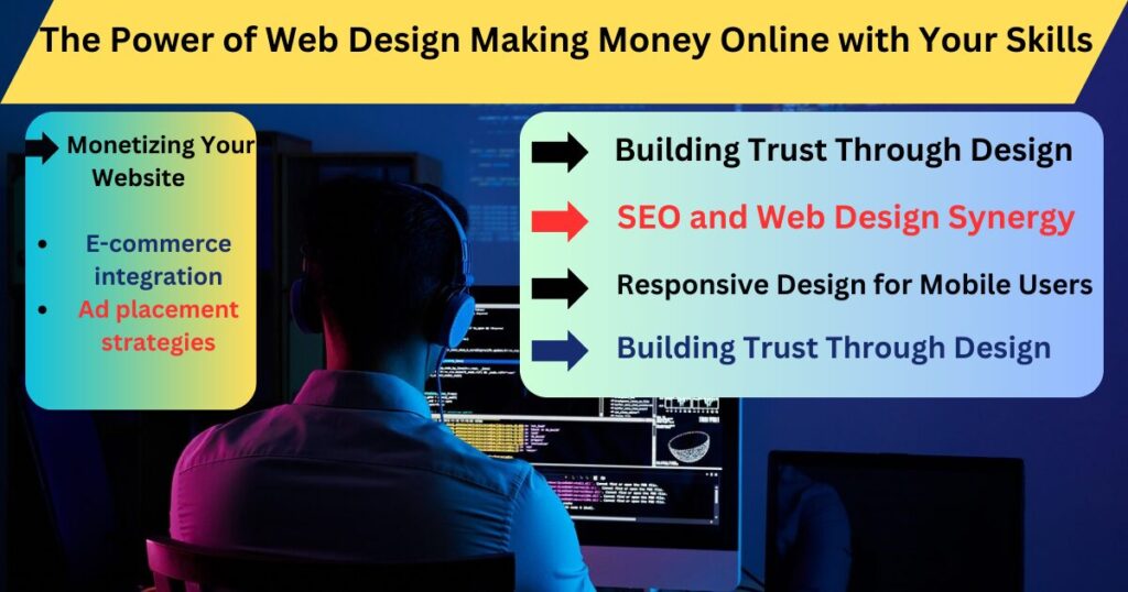 Web Design Making Money Online